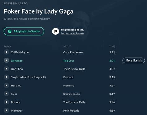 what songs are similar to let it go